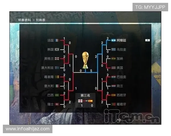 世界杯南非对阵韩国比赛预期进球数分析与预测